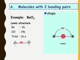 48
A. Molecules with 2 bonding pairs
Example: BeCl2
Lewis structure
 shape
Linear
180°
Be : 2e
2Cl : 14e
Total : 16 e
Cl ..
:
..
Cl
Be
..
:
..
 