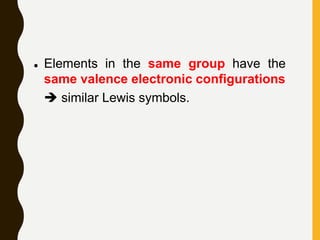  Elements in the same group have the
same valence electronic configurations
 similar Lewis symbols.
 