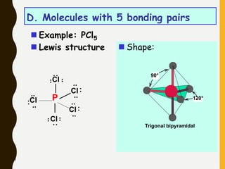 51
D. Molecules with 5 bonding pairs
 Example: PCl5
 Lewis structure
P
Cl
Cl
Cl
Cl
Cl
..
:
..
..
:
..
..
:
..
..
:
..  Shape:
120°
Trigonal bipyramidal
90°
 