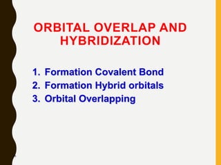 ORBITAL OVERLAP AND
HYBRIDIZATION
56
1. Formation Covalent Bond
2. Formation Hybrid orbitals
3. Orbital Overlapping
 
