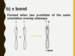 61
b)  bond
• Formed when two p-orbitals of the same
orientation overlap sideways
y y
+
y y
 bond
 