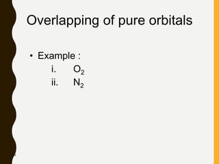 64
Overlapping of pure orbitals
• Example :
i. O2
ii. N2
 