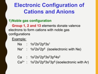 Electronic Configuration of
Cations and Anions
1)Noble gas configuration
Group 1, 2 and 13 elements donate valence
electrons to form cations with noble gas
configurations
Example:
Na : 1s22s22p63s1
Na+ : 1s22s22p6 (isoelectronic with Ne)
Ca : 1s22s22p63s23p64s2
Ca2+ : 1s22s22p63s23p6 (isoelectronic with Ar)
 