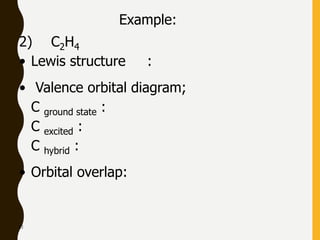 82
Example:
2) C2H4
• Lewis structure :
• Valence orbital diagram;
C ground state :
C excited :
C hybrid :
• Orbital overlap:
 