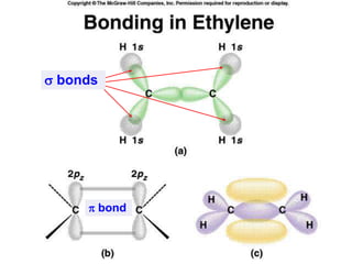 83
 bond
 bonds
 