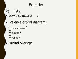 89
Example:
2) C2H2
• Lewis structure :
• Valence orbital diagram;
C ground state :
C excited :
C hybrid :
• Orbital overlap:
 