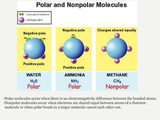 •Polar molecules occur when there is an electronegativity difference between the bonded atoms.
•Nonpolar molecules occur when electrons are shared equal between atoms of a diatomic
molecule or when polar bonds in a larger molecule cancel each other out.
 