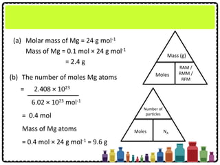 (b) The number of moles Mg atoms
= 2.408 × 1023
6.02 × 1023 mol-1
= 0.4 mol
Mass of Mg atoms
= 0.4 mol × 24 g mol-1 = 9.6 g
(a) Molar mass of Mg = 24 g mol-1
Mass of Mg = 0.1 mol × 24 g mol-1
= 2.4 g
Mass (g)
Moles
RAM /
RMM /
RFM
Number of
particles
Moles NA
 