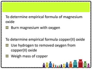 To determine empirical formula of magnesium
oxide
Burn magnesium with oxygen
To determine empirical formula copper(II) oxide
Use hydrogen to removed oxygen from
copper(II) oxide
Weigh mass of copper
 