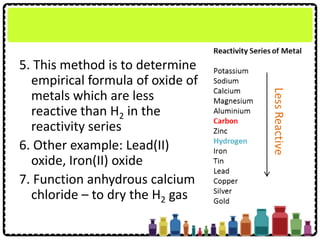 5. This method is to determine
empirical formula of oxide of
metals which are less
reactive than H2 in the
reactivity series
6. Other example: Lead(II)
oxide, Iron(II) oxide
7. Function anhydrous calcium
chloride – to dry the H2 gas
 