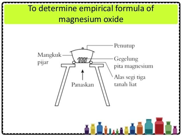 chapter 3 chemical formulae and equations copper oxide formula