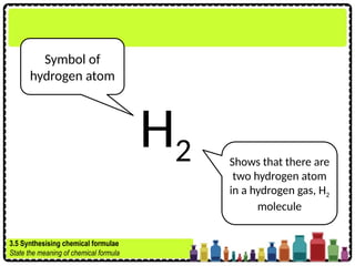 H2
Symbol of
hydrogen atom
Shows that there are
two hydrogen atom
in a hydrogen gas, H2
molecule
3.5 Synthesising chemical formulae
State the meaning of chemical formula
 