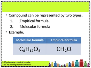 • Compound can be represented by two types:
1. Empirical formula
2. Molecular formula
• Example:
Molecular formula Empirical formula
C₆H₁₂O₆ CH₂O
3.5 Synthesising chemical formulae
State the meaning of chemical formula
 