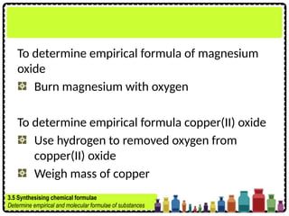 To determine empirical formula of magnesium
oxide
Burn magnesium with oxygen
To determine empirical formula copper(II) oxide
Use hydrogen to removed oxygen from
copper(II) oxide
Weigh mass of copper
3.5 Synthesising chemical formulae
Determine empirical and molecular formulae of substances
 