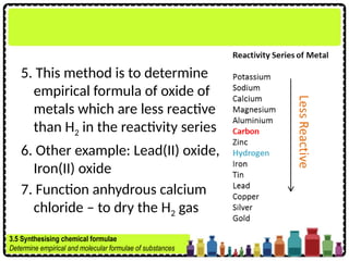 5. This method is to determine
empirical formula of oxide of
metals which are less reactive
than H2 in the reactivity series
6. Other example: Lead(II) oxide,
Iron(II) oxide
7. Function anhydrous calcium
chloride – to dry the H2 gas
3.5 Synthesising chemical formulae
Determine empirical and molecular formulae of substances
 