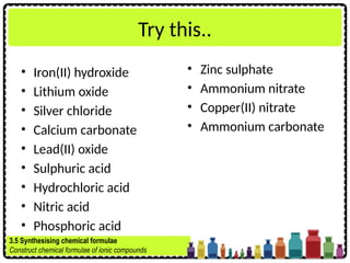 Try this..
• Iron(II) hydroxide
• Lithium oxide
• Silver chloride
• Calcium carbonate
• Lead(II) oxide
• Sulphuric acid
• Hydrochloric acid
• Nitric acid
• Phosphoric acid
• Zinc sulphate
• Ammonium nitrate
• Copper(II) nitrate
• Ammonium carbonate
3.5 Synthesising chemical formulae
Construct chemical formulae of ionic compounds
 