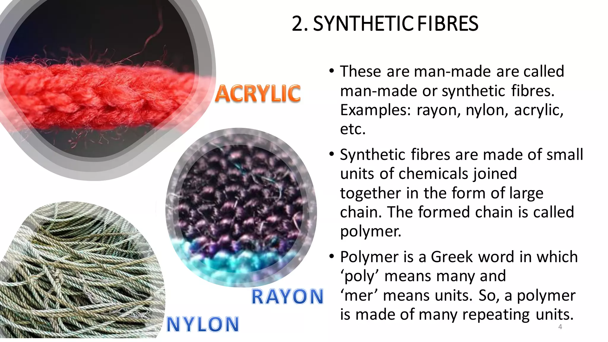 Chapter 3, Synthetic Fibres and Plastics, Science, Class 8 PPT