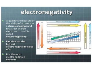 Chapter 3 CLASSIFICATION OF ELEMENTS class 11.ppt.pptx