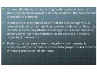 Chapter 3 CLASSIFICATION OF ELEMENTS class 11.ppt.pptx