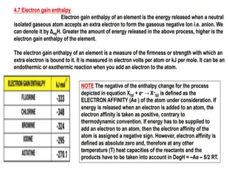 Chapter 3 CLASSIFICATION OF ELEMENTS class 11.ppt.pptx