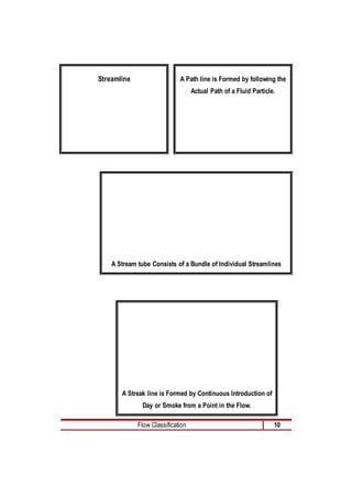 Chapter 3 Classification of Flow .doc