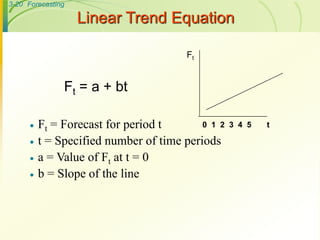 3-20 Forecasting
Linear Trend Equation
 Ft = Forecast for period t
 t = Specified number of time periods
 a = Value of Ft at t = 0
 b = Slope of the line
Ft = a + bt
0 1 2 3 4 5 t
Ft
 