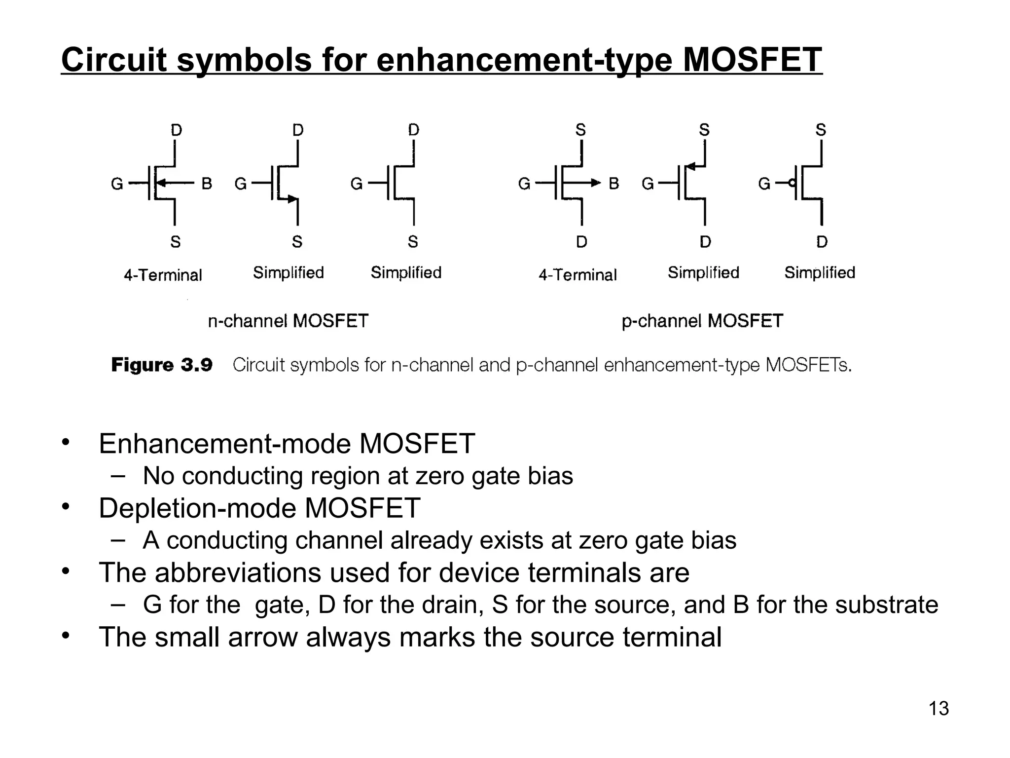 13
Circuit symbols for enhancement-type MOSFET
• Enhancement-mode MOSFET
– No conducting region at zero gate bias
• Depletion-mode MOSFET
– A conducting channel already exists at zero gate bias
• The abbreviations used for device terminals are
– G for the gate, D for the drain, S for the source, and B for the substrate
• The small arrow always marks the source terminal
 