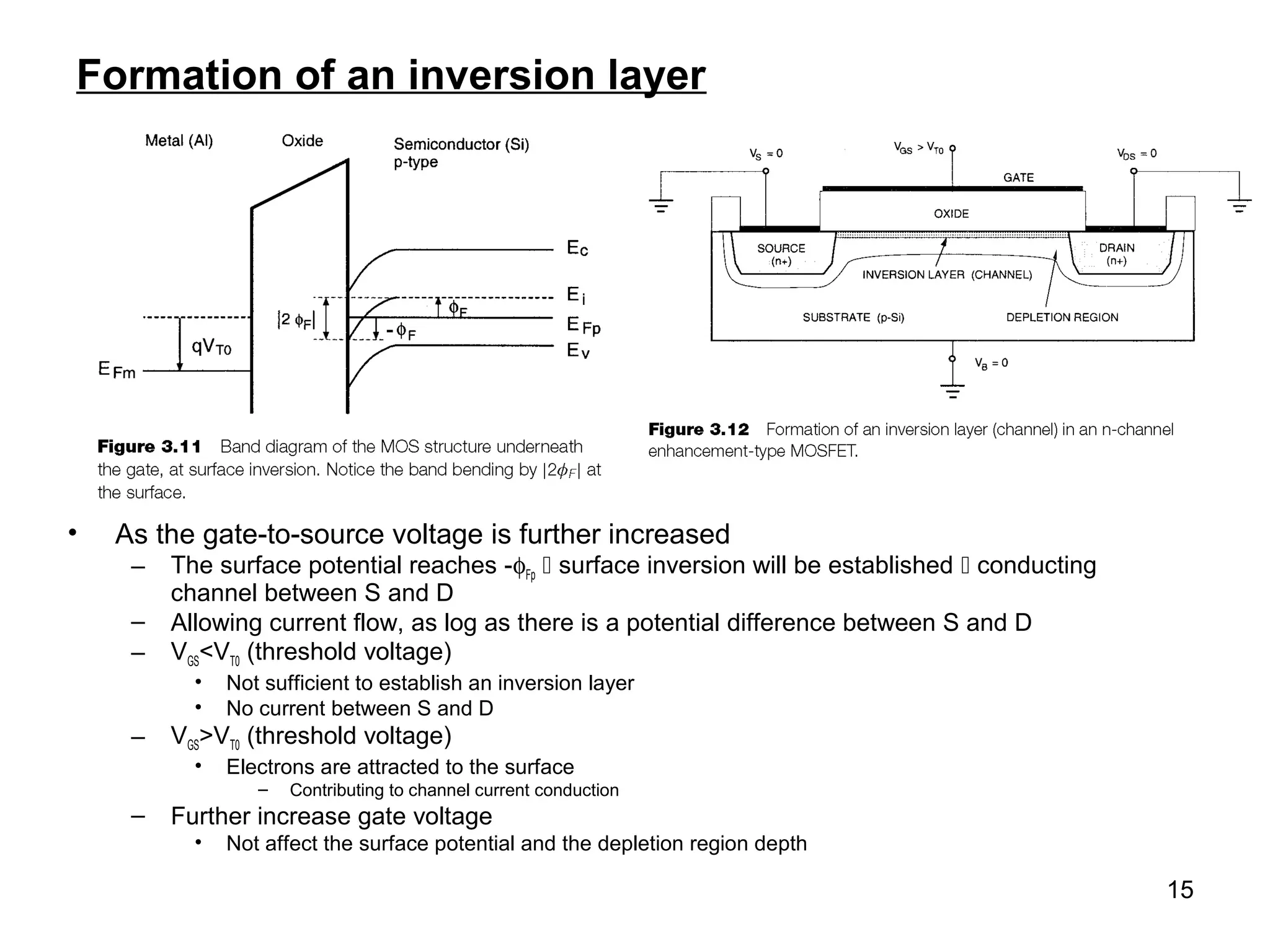 15
Formation of an inversion layer
• As the gate-to-source voltage is further increased
– The surface potential reaches -φFp  surface inversion will be established  conducting
channel between S and D
– Allowing current flow, as log as there is a potential difference between S and D
– VGS<VT0 (threshold voltage)
• Not sufficient to establish an inversion layer
• No current between S and D
– VGS>VT0 (threshold voltage)
• Electrons are attracted to the surface
– Contributing to channel current conduction
– Further increase gate voltage
• Not affect the surface potential and the depletion region depth
 