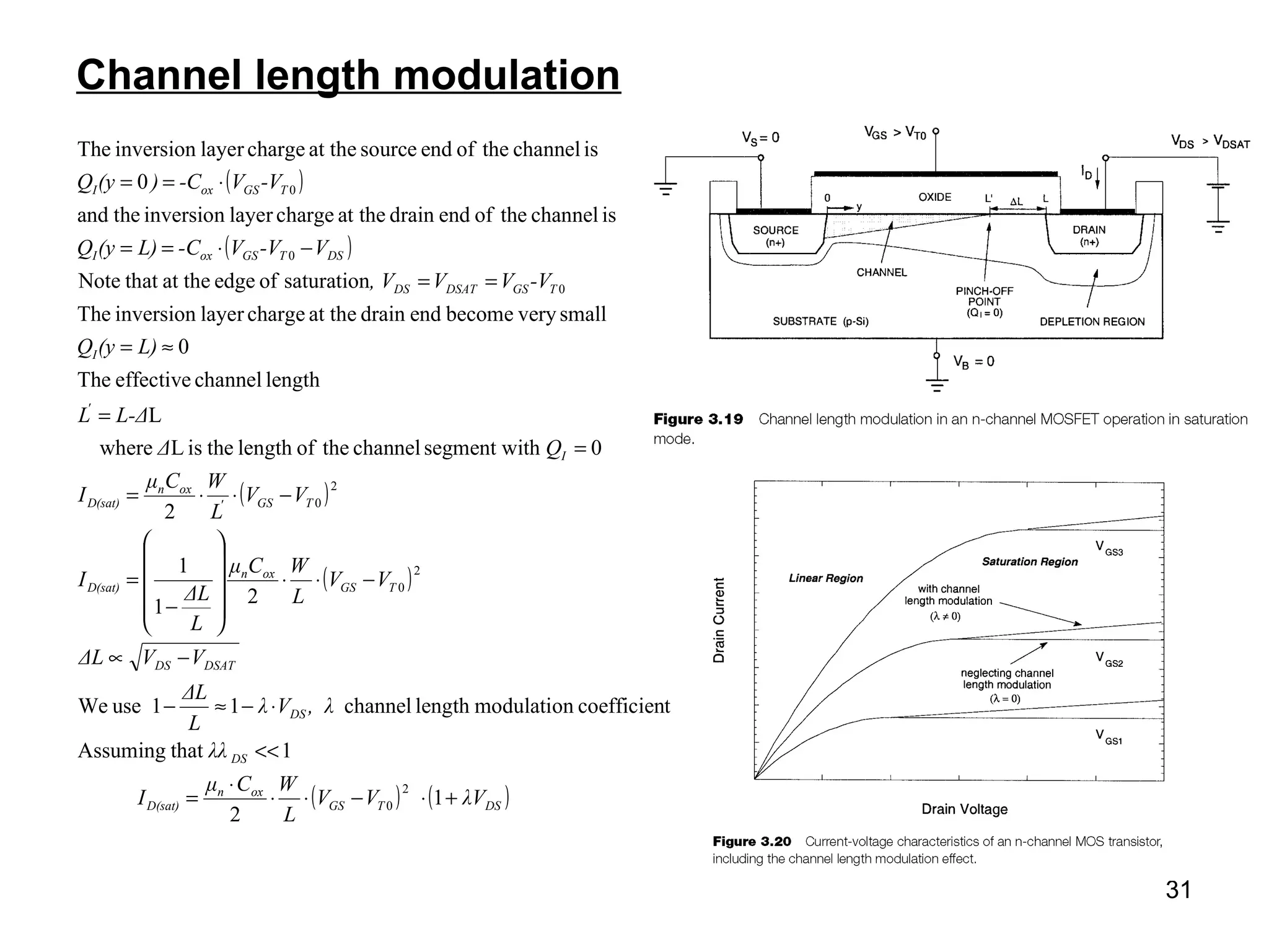 31
Channel length modulation
( )
( )
( )
( )
( ) ( )DSTGS
oxn
D(sat)
DS
DS
DSATDS
TGS
oxn
D(sat)
TGS'
oxn
D(sat)
I
'
I
TGSDSATDS
DSTGSoxI
TGSoxI
λVVV
L
WCμ
I
λλ
, λVλ
L
ΔL
VVΔL
VV
L
WCμ
L
ΔL
I
VV
L
WCμ
I
QΔ
L-ΔL
L)(yQ
-VVV, V
V-VV-CL)(yQ
-VV-C)(yQ
+⋅−⋅⋅
⋅
=
<<
⋅−≈−
−∝
−⋅⋅












−
=
−⋅⋅=
=
=
≈=
==
−⋅==
⋅==
1
2
1thatAssuming
tcoefficienmodulationlengthchannel11useWe
21
1
2
0thsegment wichanneltheoflengththeisLwhere
L
lengthchanneleffectiveThe
0
smallverybecomeenddrainat thechargelayerinversionThe
saturationofedgeat thethatNote
ischanneltheofenddrainat thechargelayerinversiontheand
0
ischanneltheofendsourceat thechargelayerinversionThe
2
0
2
0
2
0
0
0
0
 