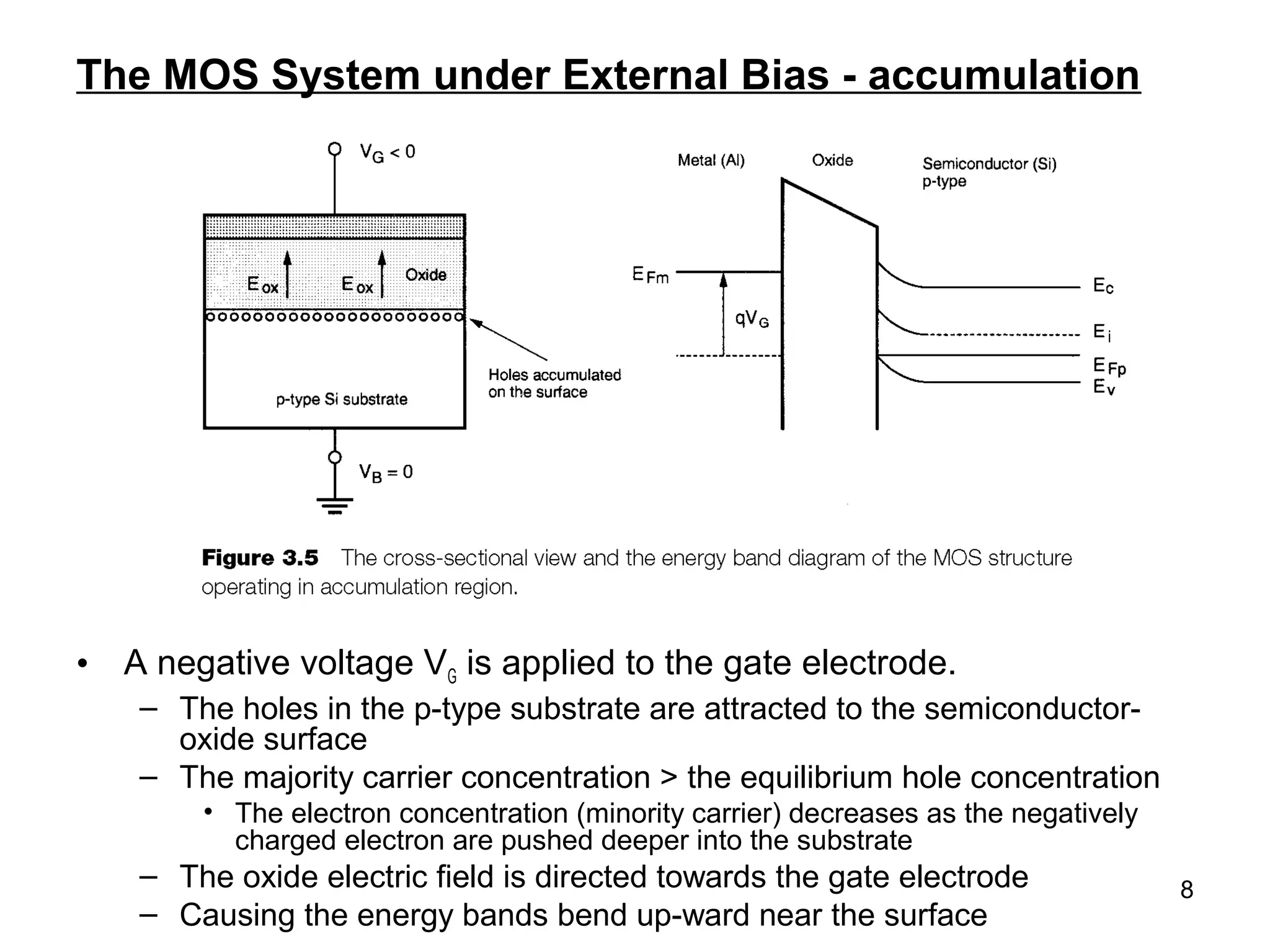 8
The MOS System under External Bias - accumulation
• A negative voltage VG is applied to the gate electrode.
– The holes in the p-type substrate are attracted to the semiconductor-
oxide surface
– The majority carrier concentration > the equilibrium hole concentration
• The electron concentration (minority carrier) decreases as the negatively
charged electron are pushed deeper into the substrate
– The oxide electric field is directed towards the gate electrode
– Causing the energy bands bend up-ward near the surface
 