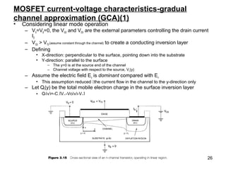 26
MOSFET current-voltage characteristics-gradual
channel approximation (GCA)(1)
• Considering linear mode operation
– VS=VB=0, the VGS and VDS are the external parameters controlling the drain current
ID
– VGS > VT0 (assume constant through the channel) to create a conducting inversion layer
– Defining
• X-direction: perpendicular to the surface, pointing down into the substrate
• Y-direction: parallel to the surface
– The y=0 is at the source end of the channel
– Channel voltage with respect to the source, Vc(y)
– Assume the electric field Ey is dominant compared with Ex
• This assumption reduced the current flow in the channel to the y-direction only
– Let QI(y) be the total mobile electron charge in the surface inversion layer
• QI(y)=-Cox[VGS-Vc(y)-VT0]
 