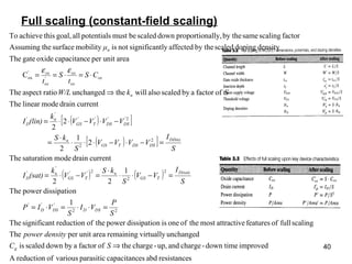 40
Full scaling (constant-field scaling)
( )[ ]
( )[ ]
( ) ( )
sresistanceabdescapacitancparasiticvariousofreductionA
improveddown time-chargeandup,-chargetheoffactorabydownscaledis
unchangedvirtuallyremainingareaunitperThe
scalingfulloffeaturesattractivemosttheofoneisndissipatiopowertheofreductiontsignificanThe
1
ndissipatiopowerThe
1
22
currentdrainmodesaturationThe
2
1
2
2
2
currentdrainmodelinearThe
offactorabyscaledalsowilltheunchangedratioaspectThe
C
areaunitperecapacitancoxidegateThe
densitydopingscaledby theaffectedtlysignificannotismobilitysurfacetheAssuming
factorscalingsameby theally,proportiondownscaledbemustpotentialsallgoal,thisachieveTo
22
2
2
2
2
2
2
'
'
ox
⇒
=⋅⋅=⋅=
=−⋅⋅
⋅
=−⋅=
=−⋅−⋅⋅⋅
⋅
=
−⋅−⋅⋅=
⇒
⋅=⋅==
SC
itypower dens
S
P
VI
S
VIP
S
I
VV
S
kS
VV
k
(sat)I
S
I
VVVV
S
kS
VVVV
k
(lin)I
SkW/L
CS
t
S
t
μ
g
DSD
'
DS
'
D
'
D(sat)
TGS
n'
T
'
GS
'
n'
D
D(lin)
DSDSTGS
n
'
DS
'
DS
'
T
'
GS
'
n'
D
n
ox
ox
ox
ox
ox
n
εε
 