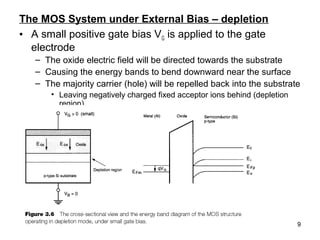9
The MOS System under External Bias – depletion
• A small positive gate bias VG is applied to the gate
electrode
– The oxide electric field will be directed towards the substrate
– Causing the energy bands to bend downward near the surface
– The majority carrier (hole) will be repelled back into the substrate
• Leaving negatively charged fixed acceptor ions behind (depletion
region)
 