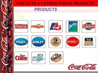 COCA COLA’s OTHER INDIAN PRODUCTS

 
