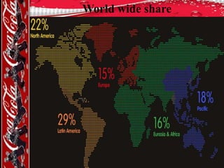 World wide share

 