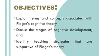 Chapter 3 COGNITIVE LEARNING THEORY.pptx