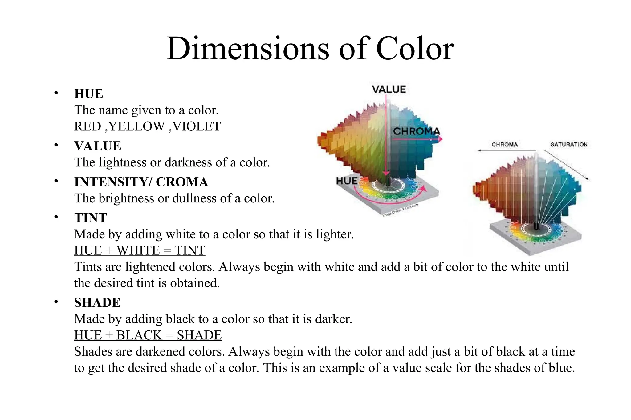 Dimensions of Color
• HUE
The name given to a color.
RED ,YELLOW ,VIOLET
• VALUE
The lightness or darkness of a color.
• INTENSITY/ CROMA
The brightness or dullness of a color.
• TINT
Made by adding white to a color so that it is lighter.
HUE + WHITE = TINT
Tints are lightened colors. Always begin with white and add a bit of color to the white until
the desired tint is obtained.
• SHADE
Made by adding black to a color so that it is darker.
HUE + BLACK = SHADE
Shades are darkened colors. Always begin with the color and add just a bit of black at a time
to get the desired shade of a color. This is an example of a value scale for the shades of blue.
 