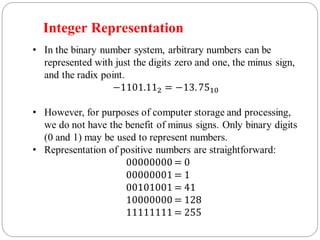 chapter 3 comp. arithmetc and digital logics - Copy.ppt