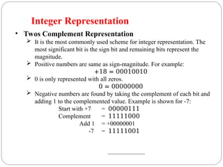 chapter 3 comp. arithmetc and digital logics - Copy.ppt