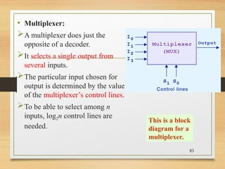 chapter 3 comp. arithmetc and digital logics - Copy.ppt