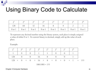 Chapter 3 Computer Hardware 35
Using Binary Code to Calculate
 