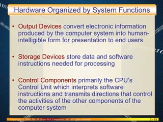 Chapter 3 Computer Hardware.ppt