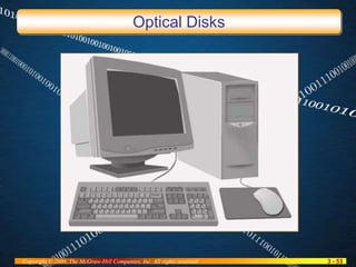 Chapter 3 Computer Hardware.ppt