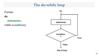 The do-while loop
Format:
do
statements;
while (condition);
16
Condition
?
statements
False
True
Out of loop
do
 