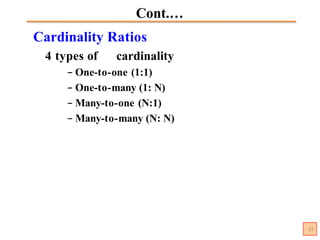 Chapter 3 Conceptual Database design (2) (1) of database base system.pptx