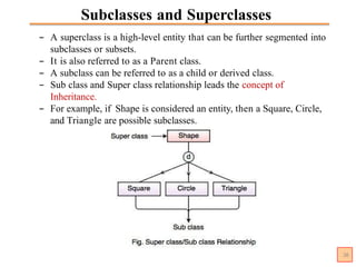 Chapter 3 Conceptual Database design (2) (1) of database base system.pptx