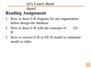 Chapter 3 Conceptual Database design (2) (1) of database base system.pptx