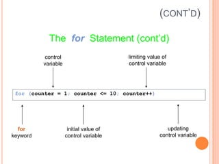Chapter 3 Conditional Statements&Looping (1).pptx