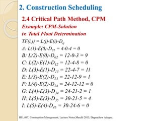2. Construction Scheduling
2.4 Critical Path Method, CPM
Example: CPM-Solution
iv. Total Float Determination
TF(i.j) = L(j)-E(i)-Dij
A: L(1)-E(0)-D01 = 4-0-4 = 0
B: L(2)-E(0)-D02 = 12-0-3 = 9
C: L(2)-E(1)-D12 = 12-4-8 = 0
D: L(3)-E(1)-D13 = 22-4-7 = 11
E: L(3)-E(2)-D23 = 22-12-9 = 1
F: L(4)-E(2)-D24 = 24-12-12 = 0
G: L(4)-E(3)-D34 = 24-21-2 = 1
H: L(5)-E(3)-D35 = 30-21-5 = 4
I: L(5)-E(4)-D45 = 30-24-6 = 0
HU, iOT, Construction Management, Lecture Notes,Marchl 2015, Dagnachew Adugna.
 