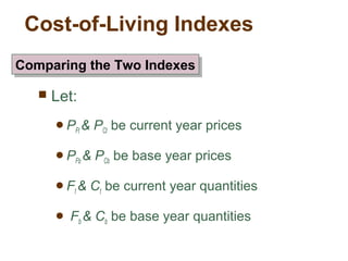 Cost-of-Living Indexes
Let:
PFt & PCt be current year prices
PFb & PCb be base year prices
Ft & Ct be current year quantities
Fb & Cb be base year quantities
Comparing the Two IndexesComparing the Two Indexes